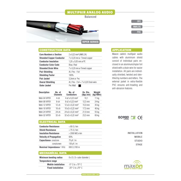 Maxon MxA-16 Model Mikrofon Kablosu (Metre)